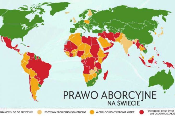 Prawo aborcyjne na świecie